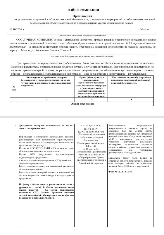 Аудит пожарной безопасности